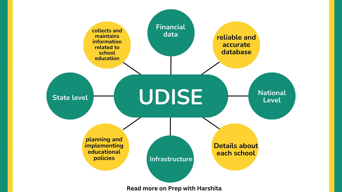 The Ripple Effect | Why Missing Data Matters