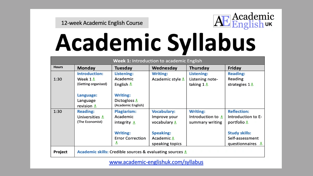 Why This Matters | Beyond Rote Learning