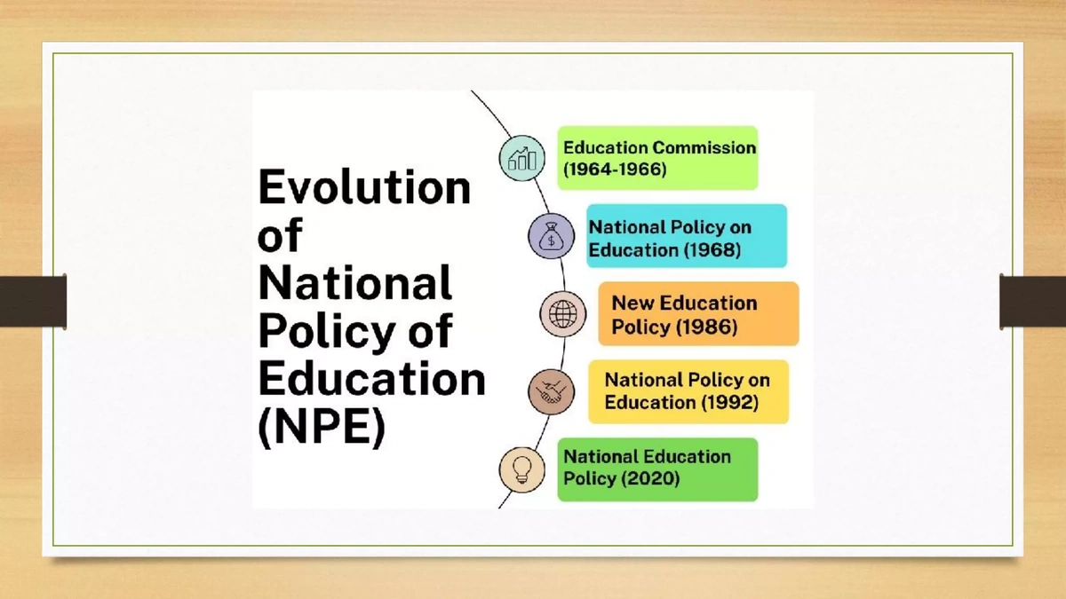 Educational Policies