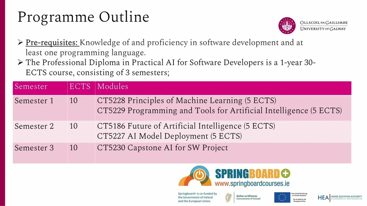 Why DGIST’s AI/SW School is a Game Changer