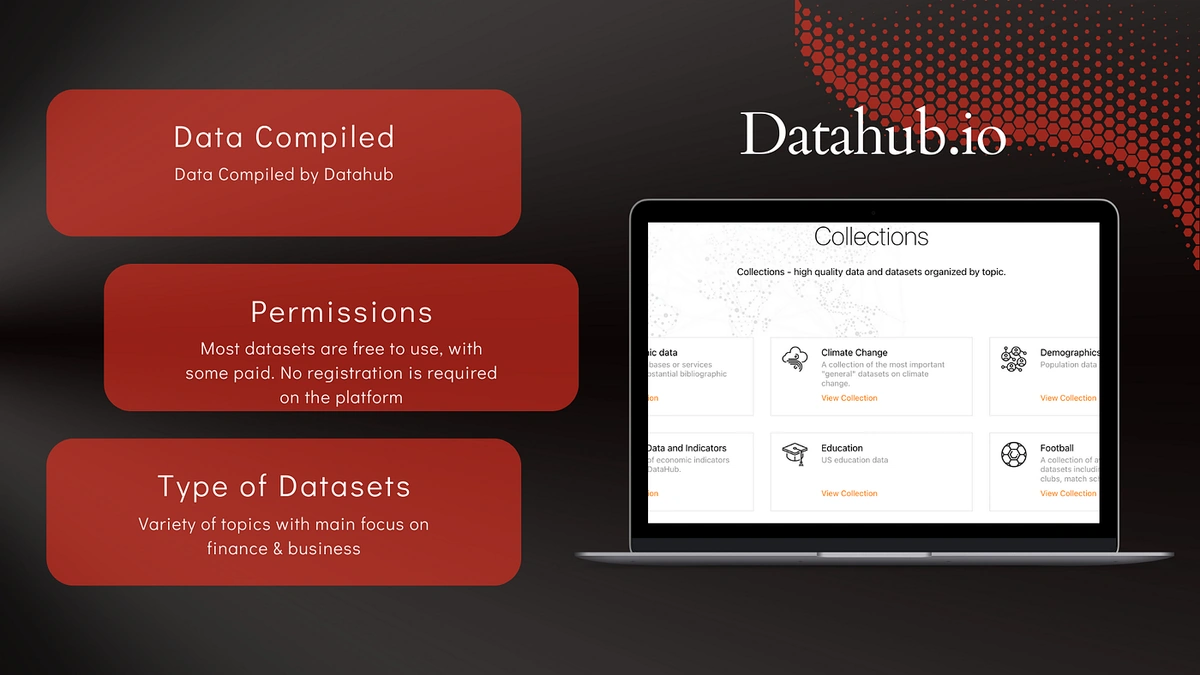 Unlocking Insights | The Power of Education Datasets