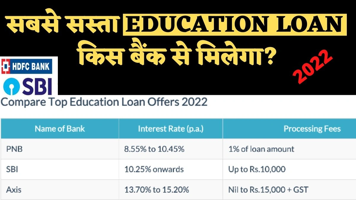Compare Education Loan Interest Rates | Latest Offers from Top Banks