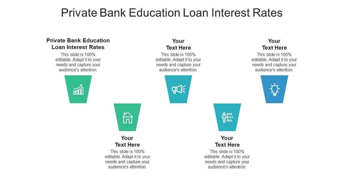 Why Education Loan Interest Rates Matter More Than You Think