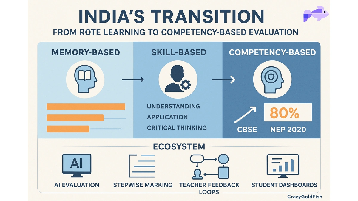 Why Qatar's Move Matters (Beyond Qatar)
